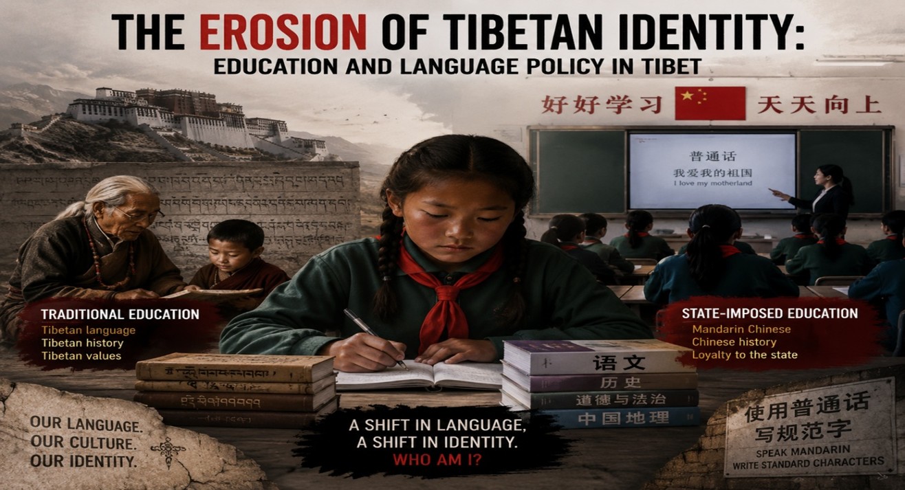 Erosion of tibetan Identity