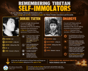 Self immolators