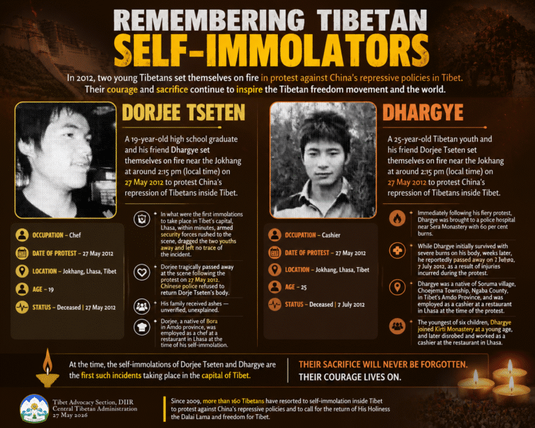 Self immolators