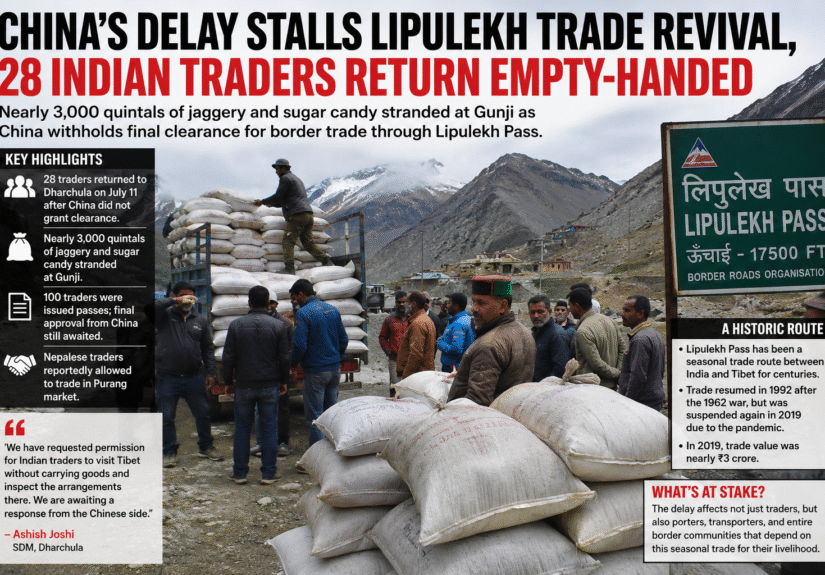28 Indian Traders returns empty Handed